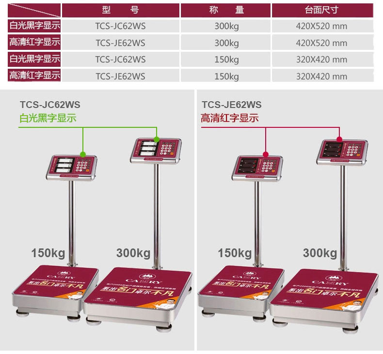 香山防水電子臺(tái)秤